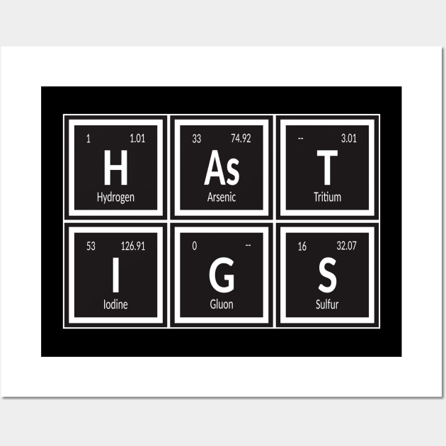 Hastings Periodic Table Wall Art by Maozva-DSGN